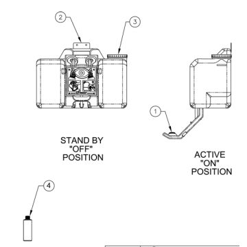Haws 7501 Portable Eyewash Parts Breakdown