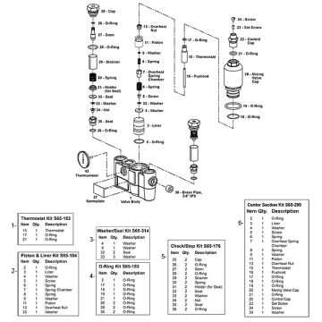 Bradley S59-3045 Parts Breakdown