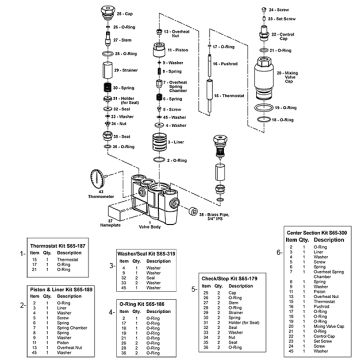 Bradley S59-3080 Parts Breakdown