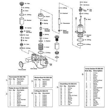 Bradley S59-3130 Parts Breakdown