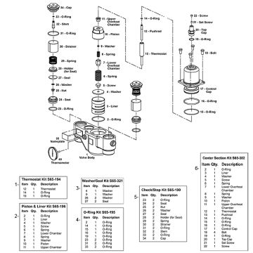 Bradley S59-3200 Parts Breakdown