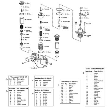 Bradley S59-2130 Parts Breakdown