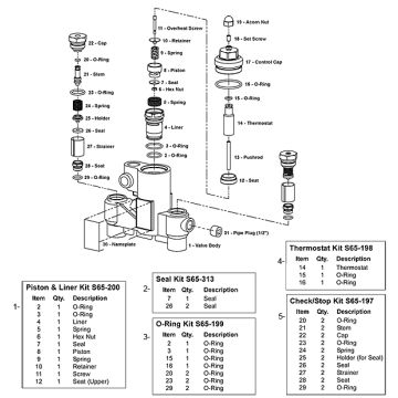 Bradley S59-2025 Parts Breakdown 