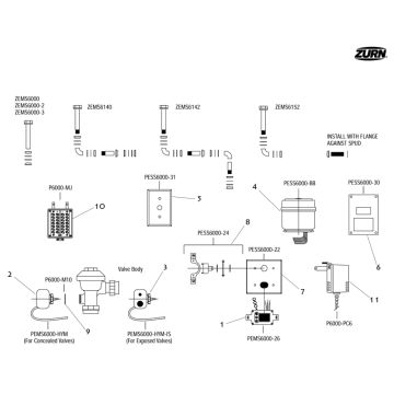ZEMS Closet Series Parts Breakdown