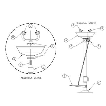 Pedestal Eye/Face Wash