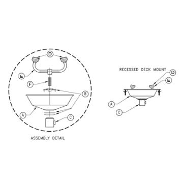 Recessed Deck Mount Eyewash