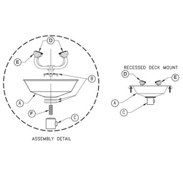 Recessed Deck Mount Eye/Face Wash